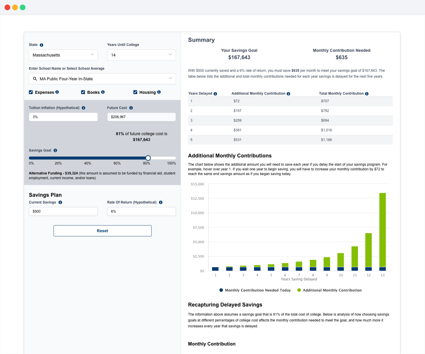 Cost of Delaying Savings Interface